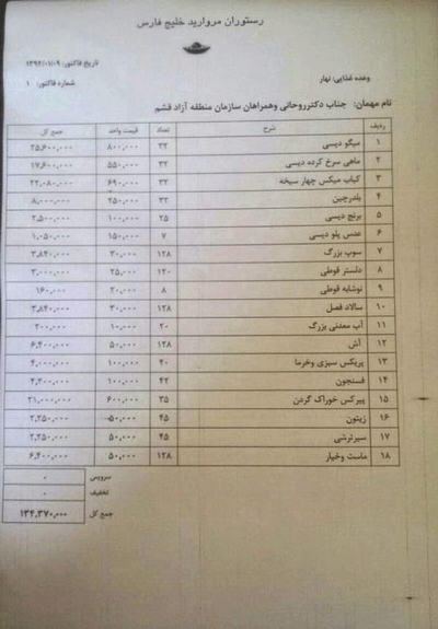 إيران.. المبيت في القبور وفاتورة وجبة غداء للملا روحاني إيران.. المبيت في القبور وفاتورة وجبة غداء للملا روحاني