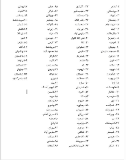 إيران .. اضراب الأطباء العاميين عن العمل في 115 مدينة