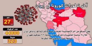 في إيران..عدد الوفيات جراء كورونا في 323 مدينة أكثر من 44،800 شخص
