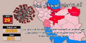 في إيران عدد ضحايا كورونا في 341 مدينة يتجاوز 62600 شخص