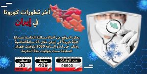  عدد ضحايا كورونا في 409 مدن في إيران يتجاوز 96900 شخص