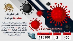  عدد ضحايا كورونا في 450 مدينة في إيران أكثر من 115100 شخص