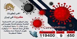 عدد ضحايا كورونا في 458 مدينة في إيران يتجاوز 119400 شخص