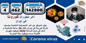 كارثة كورونا في إيران: عدد الضحايا في 462 مدينة يتخطى 142 ألفا و 800 شخص