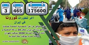 كارثة كورونا في إيران: عدد الضحايا في 465 مدينة يتخطى 175600 شخص