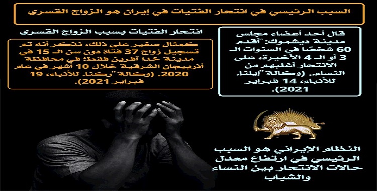 السبب الرئيسي في ارتفاع معدل حالات الانتحار بين النساء والشباب هو النظام الملالي