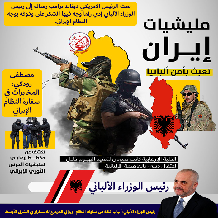 مؤسسة خاضعة لقيادة خامنئي، قوات حرس نظام الملالي،الجهاز الرئيسي لقمع الشعب الإيراني وللإرهاب الدولي