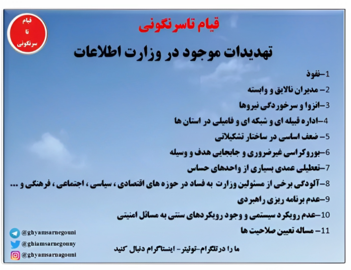 اعتراف ابراهیم رئیسي بالاختراق الواسع في وزارة المخابرات وفساد مديري المخابرات وانهيارعناصرها