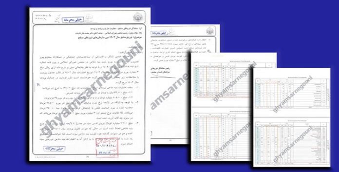 ایران.. الکشف عن الميزانية الفلكية للأجهزة القمعية لنظام الملالي