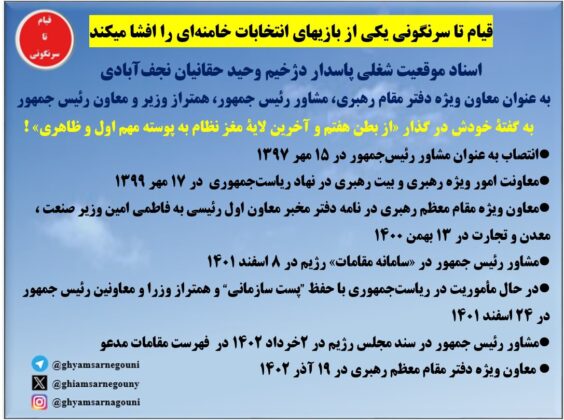 ما هو مصير المرشحين في الانتخابات الرئاسية الصورية في إيران؟