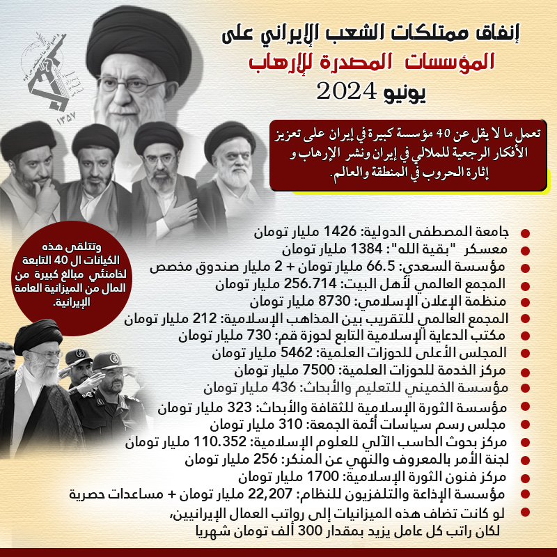 نهب و انفاق اموال الشعب الایرانی علی المؤسسات تابعة لخامنئي مصدرة للإرهاب ( إنفوجرافيك )